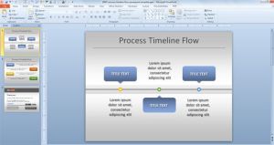 process-timeline-flow