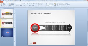 value-chain-timeline-template